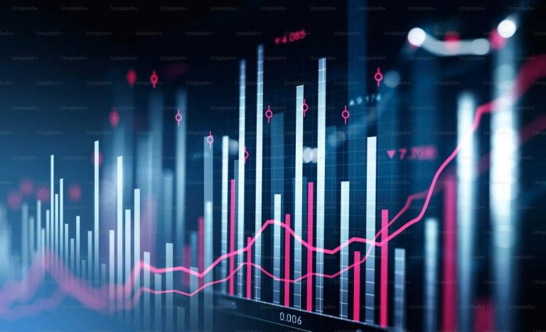 reviziuni Economice pentru România în 2025